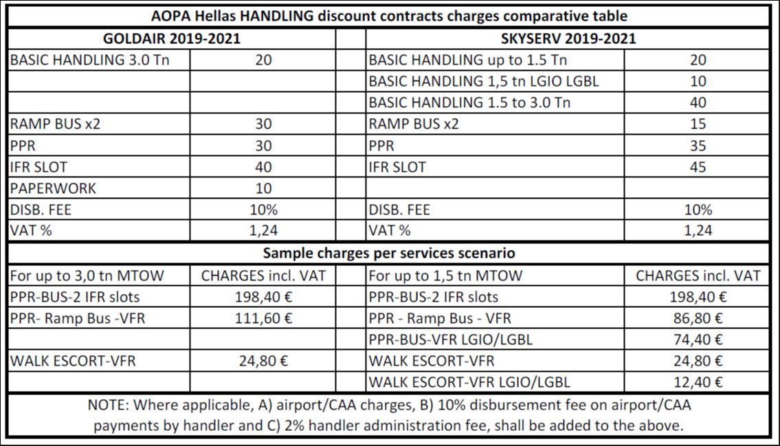 Handling2019 21